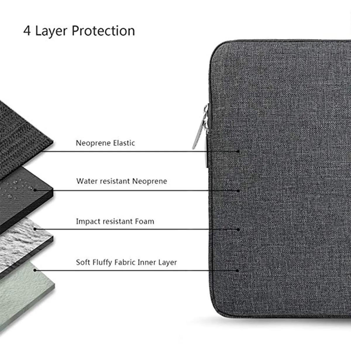 Laptop Sleeve (MA0169)